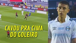 MONSALVE FOI O MELHOR EM CAMPO  Miguel Monsalve vs Bragantino [upl. by Asil]