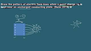 Questions based on electric field lines  lec  01  12th CBSE amp ICSE  Physics Inter10  Verma Sir [upl. by Reiser961]