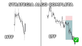 CONCETTI ALGO  Strategie che Nessuno ti Rivela [upl. by Nalod]