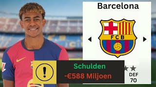 IK HELP BARCELONA IN EA FC 25 [upl. by Uolymme]