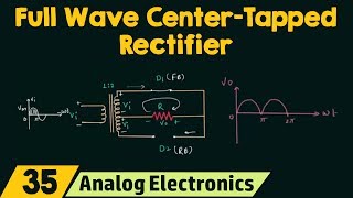 Full Wave CenterTapped Rectifier [upl. by Duntson232]