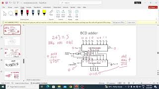 1digit or 4 bit BCD adder construction and working VLSI  digital electronics [upl. by Ainevul]