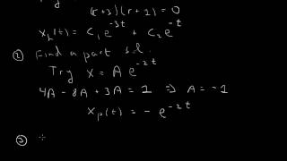 Inhomogeneous secondorder constantcoefficient ode [upl. by Onitrof]