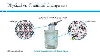 14 Physical amp Chemical Changes amp Properties [upl. by Magdaia]