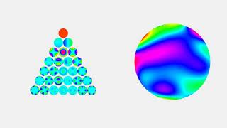 A Visual Introduction to the Zernike Polynomials [upl. by Eesdnil785]