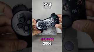 Evolution of PlayStation Controller prices PS1PS6😱 [upl. by Ahsitul]