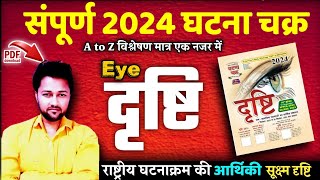 Drishti Eye आर्थिकी CURRENT AFFAIRS  Drishti eye economy current affairs 2024 Current affairs 2024 [upl. by Ahsiret]