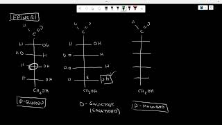 Enantiomero vs Epimero vs Anomero MonosaccaridiBIOCHIMICA [upl. by Odnumyar]