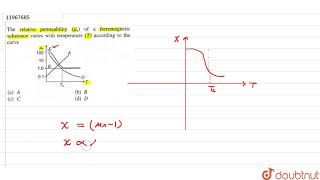 The relative permeability mur of a ferromagnetic substance varies with tamperature T [upl. by Auqinet]