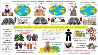 Sapiens De animales a dioses  Resumen animado  Capítulo 9 [upl. by Akcemat272]