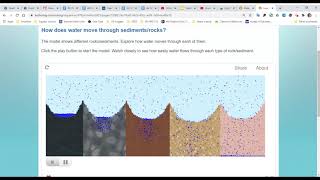 How does water move through sediment [upl. by Mallis]