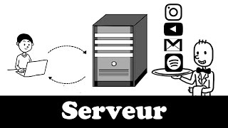 Le serveur informatique expliqué en dessins [upl. by Haisa]