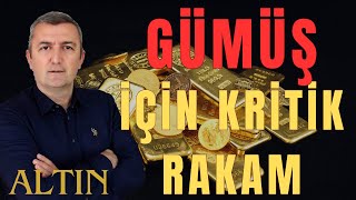 ALTIN GRAM GÜMÜŞ GOLD FED 2230 altıns1 26032024 [upl. by Kenaz]