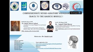 Neuroanatomy Course Module 1 [upl. by Eintirb]