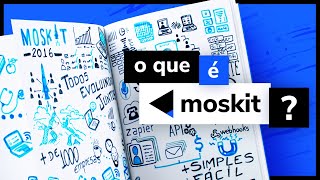 O que é Moskit   Vendas no Papel 26 [upl. by Enitsua]