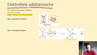 Elektrofiele additiereactie en de regel van Markovnikov [upl. by Savage]