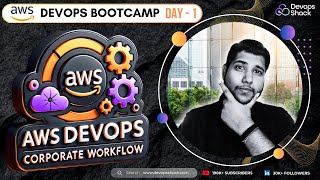 Day1  AWS DevOps Boot Camp  DevOps Corporate Workflow [upl. by Asyar]