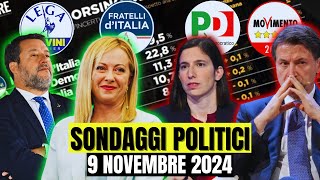 SONDAGGI POLITICI OGGI CHI SALE E CHI SCENDE NELLE PREFERENZE [upl. by Christen]