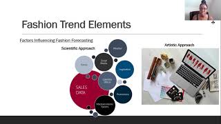 Process of Forecasting Fashion Trends [upl. by Peace]