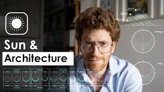 How to assess light quotbright indirect lightquot vs where should I put my plant [upl. by Guyer]