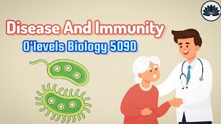 Disease And Immunity PART 1  GCE O Level  Biology [upl. by Bessie]