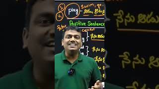 vashista 360 spoken english course [upl. by Tess405]