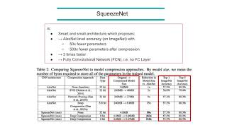 MLT CNN Architectures SqueezeNet  theory [upl. by Morville]