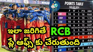 RCB ప్లే ఆఫ్స్ కు చేరాలంటే ఇలా జరగాలి  కష్టమే కానీఅసాధ్యం కాదు [upl. by Smiley]