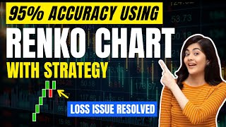 95 ACCURACY Using RENKO Trading Strategy for Intraday  Renko Charts trategy  Renko Chart Pattern [upl. by Eladroc]