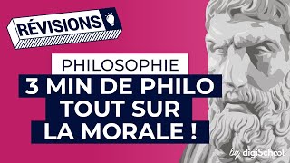 La morale fiche de révisions  Bac de philosophie  Terminale [upl. by Emeric785]