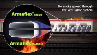 ArmaFlex® Rail [upl. by Stav]