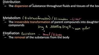 Pharmacokinetics for Students Absorption Distribution Metabolism and Elimination Lect 1 [upl. by Scoles635]