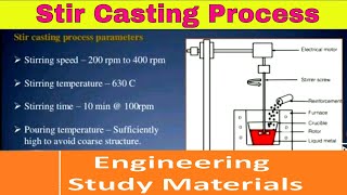 Stir Casting Process  Working procedure  Applications  PPT  ENGINEERING STUDY MATERIALS [upl. by Shaw]