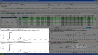 Targeted data processing  MasterView Software Demo 1 [upl. by Glenna216]