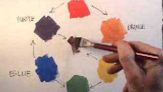 How To Mix Colors In Watercolor [upl. by Siravat]