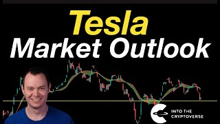 Tesla Outlook [upl. by Ettelorahc226]