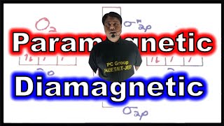 Magnetic Charecter  Paramagnetic  Diamagnetic  Ferromagnetic [upl. by Vita]