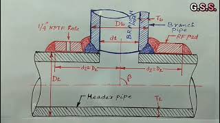 Piping Engineering  pipeline branching  by tee direct branching olet amp half coupling [upl. by Yerffe]