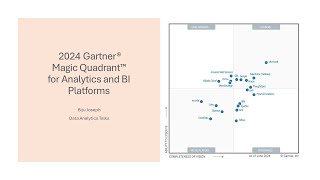 2024 Gartner® Magic Quadrant™ for Analytics and BI Platforms [upl. by Kcerb]