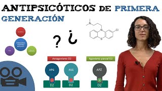 Antipsicóticos de primera generación [upl. by Dyrraj]