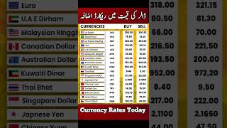 Today Currency Rate In Pakistan l Saudi Riyal l Dirham l Pound l Dollar Rate l 1 pound to PKR today [upl. by Cherin]