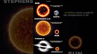 Earth vs Sun vs Stephenson 218 vs Phoenix A 💀☠️ shorts space scienceofinfinity [upl. by Aihsi]