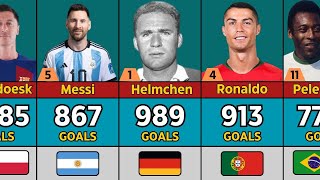 Top Footballers with 500 Career Goals⚽⚽ [upl. by Les336]