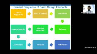 Preparing Your CourseProgramme Proposal at the UWI Part 1  November 2023 [upl. by Inaffets]