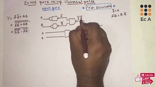 59 EXOR and EXNOR gates implementation using Universal gates  NAND amp NOR   EC Academy [upl. by Ademordna705]