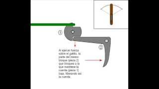 Sistema de gatillo para ballesta Tutorial [upl. by Fenner]