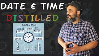 Date amp Time Distilled NET  الوقت والتاريخ بالدوت نت [upl. by Briano241]