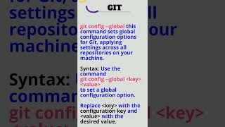 GIT Commands  Preethi DevOps git config global preethidevops DevOpsTraining [upl. by Enylrac]