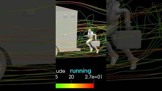 Aerodynamics of a Lawyer [upl. by Channing]