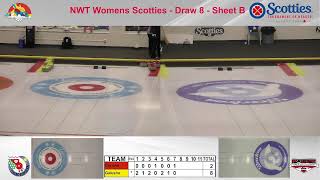 NWTCA Womens Scotties  FINAL  Galusha vs Cormier [upl. by Sigfried]